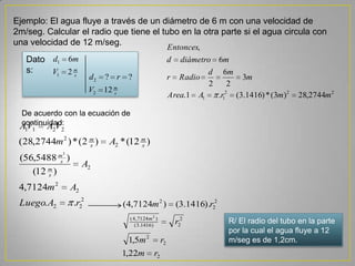 Ejemplo: El agua fluye a través de un diámetro de 6 m con una velocidad de
2m/seg. Calcular el radio que tiene el tubo en la otra parte si el agua circula con
una velocidad de 12 m/seg.
222
11 2744,28)3(*)1416.3(.1.
3
2
6
2
6
,
mmrAArea
m
md
Radior
mdiámetrod
Entonces
De acuerdo con la ecuación de
continuidad:
2
22
2
2
2
2
2
2211
..
7124,4
)12(
)5488,56(
)12(*)2(*)2744,28(
3
rALuego
Am
A
Am
VAVA
s
m
s
m
s
m
s
m
2
2
2
2
2)1416.3(
)7124,4(
2
2
2
22,1
5,1
).1416.3()7124,4(
2
rm
rm
r
rm
m
R/ El radio del tubo en la parte
por la cual el agua fluye a 12
m/seg es de 1,2cm.
Dato
s: s
m
V
md
2
6
1
1
s
m
V
rd
12
??
2
2
 