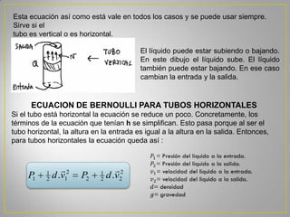 Esta ecuación así como está vale en todos los casos y se puede usar siempre.
Sirve si el
tubo es vertical o es horizontal.
El líquido puede estar subiendo o bajando.
En este dibujo el líquido sube. El líquido
también puede estar bajando. En ese caso
cambian la entrada y la salida.
ECUACION DE BERNOULLI PARA TUBOS HORIZONTALES
Si el tubo está horizontal la ecuación se reduce un poco. Concretamente, los
términos de la ecuación que tenían h se simplifican. Esto pasa porque al ser el
tubo horizontal, la altura en la entrada es igual a la altura en la salida. Entonces,
para tubos horizontales la ecuación queda así :
2
22
1
2
2
12
1
1 .. vdPvdP

 