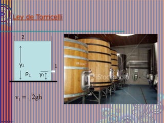 gh2v1 
y2
2
ρL y1
1
Ley de Torricelli
 