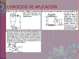EJERCICIOS DE APLICACIÓN
 