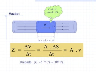 V =A. h
                              ΔV=A. ΔS
Vazão:


                          v        A




                     h = ΔS = v. Δt

     ΔV                A . ΔS
 Z =                 =        = A .v
     Δt                 Δt
         Unidade: [z] =1 m3/s = 103 l/s
 