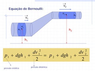 v2
     Equação de Bernoulli:
                                                  P2
                                                             A2
                         v1

                    P1
               A1
                                                        h2


                         h1


                                      2                             2
              dv                                               dv
p 1 + dgh 1 +                        1
                                          = p 2 + dgh   2    +      2
               2                                                2
                              pressão dinâmica
pressão estática
 