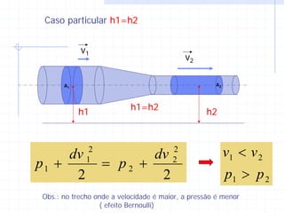 Caso particular h1=h2


           v1
                                           v2

      A1                                            A2



                          h1=h2
           h1                                     h2



     dv       2
                         dv            2
                                                         v1 < v 2
p1 +         1
                  = p2 +               2
      2                   2                              p1 > p 2
Obs.: no trecho onde a velocidade é maior, a pressão é menor
                 ( efeito Bernoulli)
 
