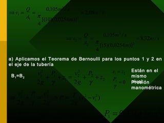 sm
m
sm
A
Q
v /08,2
)]0254,0)(10[(
4
/105,0
2
3
1
1 ===⇒
π
sm
m
sm
A
Q
v /32,8
)]0254,0)(5[(
4
/105,0
2
3
2
2 ===⇒
π
a) Aplicamos el Teorema de Bernoulli para los puntos 1 y 2 en
el eje de la tubería
B1=B2
2
2
2
2
1
1
2
1
22
z
P
g
v
z
P
g
v
++=++
γγ 02
21
=
=
γ
P
zz Están en el
mismo
nivelPresión
manométrica
)(
222
2
1
2
21
2
21
2
1
vv
g
P
g
vP
g
v
−=⇒=+⇒
γ
γ
])/08,2()/32,8[(
)/81,9(2
/1000 22
2
3
1 smsm
sm
mkg
P −=
2
1 /33,0 cmkgP =
 