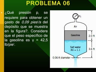 PROBLEMA 06
• ¿Qué presión p1 se
requiere para obtener un
gasto de 0,09 pies3
/s del
depósito que se muestra
en la figura?. Considere
que el peso específico de
la gasolina es γ = 42,5
lb/pie3
.
 