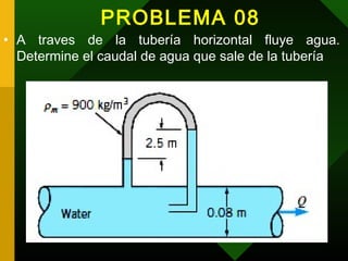 PROBLEMA 08
• A traves de la tubería horizontal fluye agua.
Determine el caudal de agua que sale de la tubería
 
