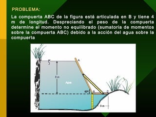 La compuerta ABC de la figura está articulada en B y tiene 4
m de longitud. Despreciando el peso de la compuerta
determine el momento no equilibrado (sumatoria de momentos
sobre la compuerta ABC) debido a la acción del agua sobre la
compuerta
PROBLEMA:
 