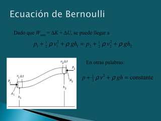 Dado que Wneto
= ∆K + ∆U, se puede llegar a
2
2
22
1
21
2
12
1
1 ghvpghvp ρρρρ ++=++
En otras palabras:
constante2
2
1
=++ ghvp ρρ
 