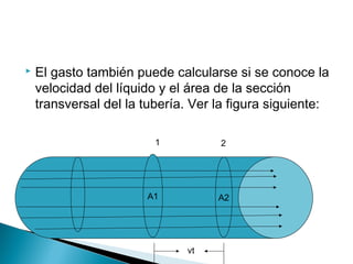  El gasto también puede calcularse si se conoce la
velocidad del líquido y el área de la sección
transversal del la tubería. Ver la figura siguiente:
A1 A2
vt
1 2
 