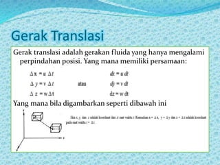 Gerak Translasi
Gerak translasi adalah gerakan fluida yang hanya mengalami
perpindahan posisi. Yang mana memiliki persamaan:
Yang mana bila digambarkan seperti dibawah ini
 