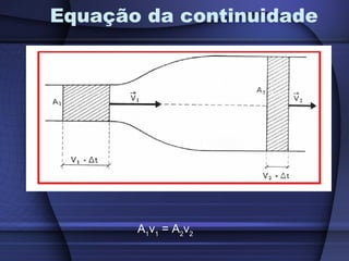 Equação da continuidade




       A1v1 = A2v2
 