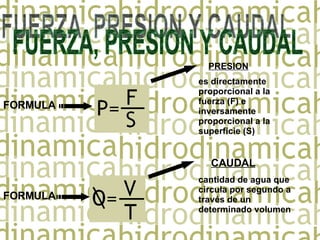 FUERZA, PRESION Y CAUDAL FORMULA PRESION es directamente proporcional a la fuerza (F) e inversamente proporcional a la superficie (S)  FORMULA CAUDAL cantidad de agua que circula por segundo a través de un determinado volumen  