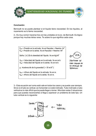 UNIVERSIDAD NACIONAL DE TUMBES
15
Conclusión:
Bernoulli no se puede plantear si el líquido tiene viscosidad. En los líquidos, al
rozamiento se lo llama viscosidad.
2.- Es muy común hacerse líos con las unidades en la ec. de Bernoulli. Es lógico
porque hay muchas letras raras. Te aclaro lo que significa cada cosa.
3.- Esta ecuación así como está vale en todos los casos y se puede usar siempre.
Sirve si el tubo es vertical, es horizontal o si está inclinado. Tubo inclinado o tubo
vertical es lo más difícil que te puede llegar a tomar. Mira bien estas 2 situaciones
para que puedas reconocerlas si llega a aparecer un problema de este tipo. Un
tubo vertical es lo siguiente:
 