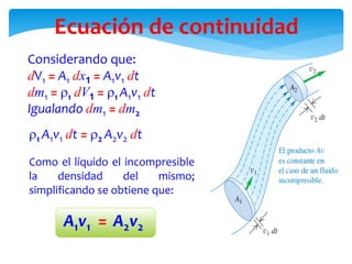 Ecuación de continuidad
Considerando que:
dV1 = A1 dx1 = A1v1 dt
dm1 = 1 dV1 = 1 A1v1 dt
Igualando dm1 = dm2
1 A1v1 dt = 2 A2v2 dt
Como el líquido el incompresible
la densidad del mismo;
simplificando se obtiene que:
A1v1 = A2v2
 