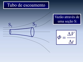 Tubo de escoamento
S1
S2
t
V
Φ



Vazão através de
uma seção S:
 