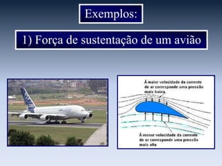 Exemplos:
1) Força de sustentação de um avião
 