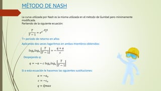 MÉTODO DE NASH
La curva utilizada por Nash es la misma utilizada en el método de Gumbel pero mínimamente
modificada.
Partiendo de la siguiente ecuación:
𝑇
𝑇 − 1
= 𝑒𝑒
−
𝑞+𝑎
𝑐
T= periodo de retorno en años
Aplicando dos veces logaritmos en ambos miembros obtenidos:
𝑙𝑜𝑔𝑒𝑙𝑜𝑔𝑒
𝑇
𝑇 − 1
= −
𝑞 + 𝑎
𝑐
Despejando q:
𝑞 = −𝑎 − 𝑐 𝑙𝑜𝑔𝑒𝑙𝑜𝑔𝑒
𝑇
𝑇 − 1
Si a esta ecuación le hacemos las siguientes sustituciones:
𝑐 = −𝑐𝑜
𝑎 = −𝑎𝑜
𝑞 = 𝑄𝑚𝑎𝑥
 