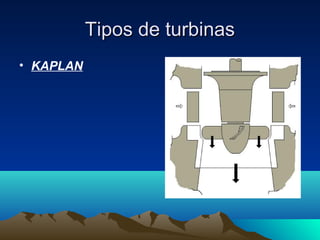 Tipos de turbinasTipos de turbinas
• KAPLAN
 