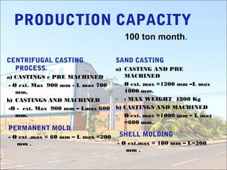 PRODUCTION CAPACITY
CENTRIFUGAL CASTING
PROCESS.
a) CASTINGS e PRE MACHINED
- Ø ext. Max 900 mm - L max 700
mm.
b) CASTINGS AND MACHINED
-Ø - ext. Max 900 mm – Lmax 600
mm.
PERMANENT MOLD
- Ø ext .max = 60 mm – L max =200
mm .
SHELL MOLDING
- Ø ext.max = 180 mm – L=200
mm .
SAND CASTING
a) CASTING AND PRE
MACHINED
- Ø ext. max =1200 mm –L max
1000 mm.
- : MAX WEIGHT 1200 Kg
b) CASTINGS AND MACHINED
- Ø ext. max =1000 mm – L max
=600 mm.
100 ton month.
 