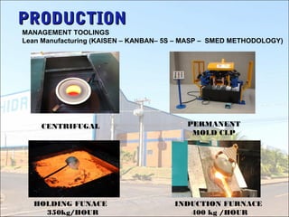 PRODUCTIONPRODUCTION
MANAGEMENT TOOLINGS
Lean Manufacturing (KAISEN – KANBAN– 5S – MASP – SMED METHODOLOGY)
INDUCTION FURNACE
400 kg /HOUR
HOLDING FUNACE
350kg/HOUR
PERMANENT
MOLD CLP
CENTRIFUGAL
 