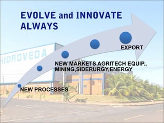 EVOLVE and INNOVATE
ALWAYS
 