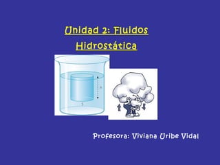 Unidad 2: Fluidos Hidrostática Profesora: Viviana Uribe Vidal 