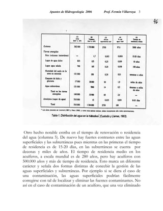 Apuntes de Hidrogeología 2006    Prof. Fermín Villarroya 3




 Otro hecho notable estriba en el tiempo de renovación o residencia
del agua (columna 5). De nuevo hay fuertes contrastes entre las aguas
superficiales y las subterráneas pues mientras en las primeras el tiempo
de residencia es de 15-20 días, en las subterráneas se cuenta por
decenas y miles de años. El tiempo de residencia medio en los
acuíferos, a escala mundial es de 280 años, pero hay acuíferos con
500.000 años y más de tiempo de residencia. Esto marca un diferente
carácter y señala dos formas distintas de concebir la gestión de las
aguas superficiales y subterráneas. Por ejemplo si se diera el caso de
una contaminación, las aguas superficiales podrían fácilmente
corregirse con tal de localizar y eliminar las fuentes contaminantes. No
así en el caso de contaminación de un acuífero, que una vez eliminado
 