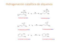 Hidrogenación catalítica de alquenos
CH3
CH3
C
H3
C
H2 CH3
+ H2
Pt
CH3
CH3
C
H3
C
H3
CH3
4-terbutil-1-penteno 2-terbutil-pentano
C
H3 CH3
+ H2
Pt C
H3 CH3
4-ciclopropil-2-penteno 2-ciclopropil-pentano
CH3
CH3
+ H2
Pt
CH3
CH3
3,4-dimetil-ciclohexeno 1,2-dimetil-ciclohexano
 