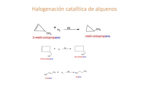 Hidrogenación catalítica de alquenos.pptx