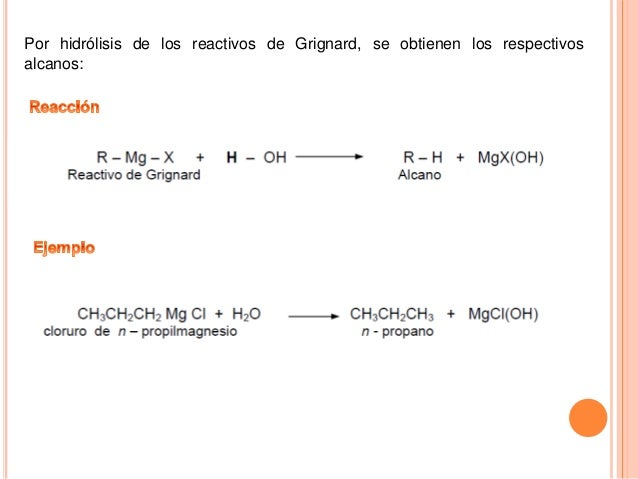 Síntesis de Alcanos