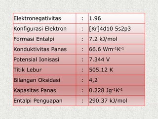 Elektronegativitas : 1.96
Konfigurasi Elektron : [Kr]4d10 5s2p3
Formasi Entalpi : 7.2 kJ/mol
Konduktivitas Panas : 66.6 Wm-1K-1
Potensial Ionisasi : 7.344 V
Titik Lebur : 505.12 K
Bilangan Oksidasi : 4,2
Kapasitas Panas : 0.228 Jg-1K-1
Entalpi Penguapan : 290.37 kJ/mol
 