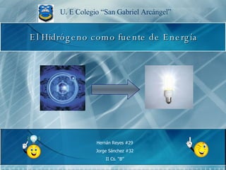 Hernán Reyes #29 Jorge Sánchez #32 II Cs. “B” U. E Colegio “San Gabriel Arcángel” El Hidrógeno como fuente de Energía 