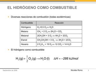 Hidrogeno Parte2