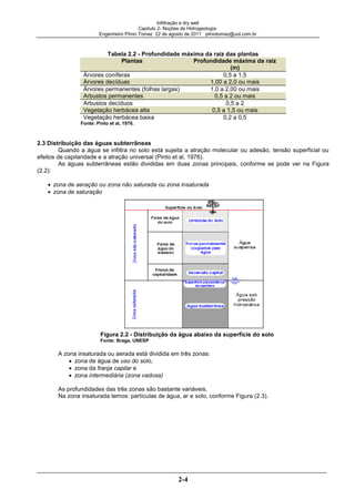 Infiltração e dry well
Capitulo 2- Noções de Hidrogeologia.
Engenheiro Plínio Tomaz 22 de agosto de 2011 pliniotomaz@uol.com.br
2-4
Tabela 2.2 - Profundidade máxima da raiz das plantas
Plantas Profundidade máxima da raiz
(m)
Árvores coníferas 0,5 a 1,5
Árvores decíduas 1,00 a 2,0 ou mais
Árvores permanentes (folhas largas) 1,0 a 2,00 ou mais
Arbustos permanentes 0,5 a 2 ou mais
Arbustos decíduos 0,5 a 2
Vegetação herbácea alta 0,5 a 1,5 ou mais
Vegetação herbácea baixa 0,2 a 0,5
Fonte: Pinto et al, 1976.
2.3 Distribuição das águas subterrâneas
Quando a água se infiltra no solo está sujeita a atração molecular ou adesão, tensão superficial ou
efeitos de capilaridade e a atração universal (Pinto et al, 1976).
As águas subterrâneas estão divididas em duas zonas principais, conforme se pode ver na Figura
(2.2):
zona de aeração ou zona não saturada ou zona insaturada
zona de saturação
Figura 2.2 - Distribuição da água abaixo da superfície do solo
Fonte: Braga, UNESP
A zona insaturada ou aerada está dividida em três zonas:
zona de água de uso do solo,
zona da franja capilar e
zona intermediária (zona vadosa)
As profundidades das três zonas são bastante variáveis.
Na zona insaturada temos: partículas de água, ar e solo, conforme Figura (2.3).
 