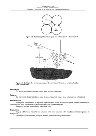 Infiltração e dry well
Capitulo 2- Noções de Hidrogeologia.
Engenheiro Plínio Tomaz 22 de agosto de 2011 pliniotomaz@uol.com.br
2-5
Figura 2.3 - Mostra as partículas de água, ar e sólidas de um solo insaturado.
Figura 2.4 - Definição dos termos usados para descrever o movimento na zona insaturada.
Fonte: Dingman, 2002.
Percolação
É o termo geral usado pela descida da água na zona insaturada.
Recarga
É o movimento de percolação da água da zona insaturada para a zona saturada que está abaixo.
Redistribuição
Infiltração é o movimento da água da superfície para o solo e Redistribuição é subseqüentemente o
movimento da água infiltrada na zona insaturada do solo. Ver Figura (2.4).
A palavra “vadosa” vem do Latim e significa “raso”.
Geoquímica
A água subterrânea na zona não saturada e na zona saturada sofre reações químicas orgânicas e
inorgânicas.
Dependendo das diferentes litologias teremos qualidades de água diferentes.
 