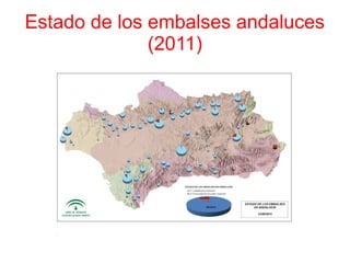 Estado de los embalses andaluces
              (2011)
 
