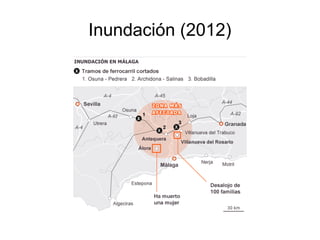 Inundación (2012)
 