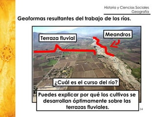 Puedes explicar por qué los cultivos se  desarrollan óptimamente sobre las  terrazas fluviales. Terraza fluvial Meandros ¿Cuál es el curso del río? Geoformas resultantes del trabajo de los ríos. 