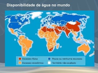 Disponibilidade de água no mundo 