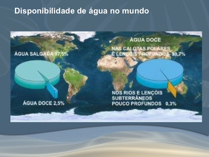 O Que Tem Acontecido Com A Hidrografia Brasileira