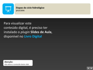 Etapas do ciclo hidrológico
@GEO896

Para visualizar este
conteúdo digital, é preciso ter
instalado o plugin Slides de Aula,
disponível no Livro Digital

Atenção:
não altere o conteúdo deste slide

 