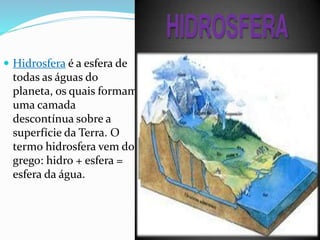 Hidrosfera é a esfera de 
todas as águas do 
planeta, os quais formam 
uma camada 
descontínua sobre a 
superfície da Terra. O 
termo hidrosfera vem do 
grego: hidro + esfera = 
esfera da água. 
 