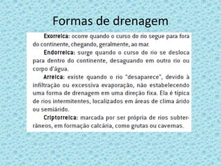 Formas de drenagem
 