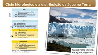 PRESS, Frank et al. Para entender a Terra. 4 ed.
Porto Alegre. Bookman, 2006. p. 315.
Divanzir
Padilha
Ciclo hidrológico e a distribuição da água na Terra
©WikimediaCommons/LucaGaluzzi
Glacial Perito Moreno,
Patagônia, Argentina
 