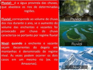 Hidrografia: a água no Planeta Terra - Estudo dos rios brasileiros e bacias hidrográficas
