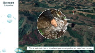 É local onde o rio nasce, situado sempre em um ponto mais elevado do terreno.
Nascente
(Cabeceira)
 