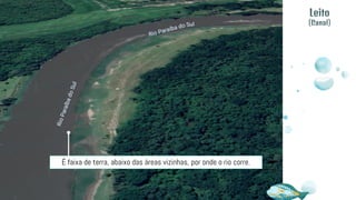 É faixa de terra, abaixo das áreas vizinhas, por onde o rio corre.
Leito
(Canal)
 