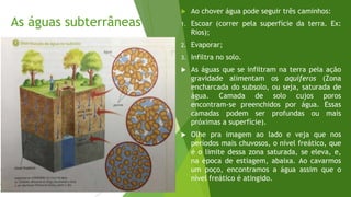 As águas subterrâneas
 Ao chover água pode seguir três caminhos:
1. Escoar (correr pela superfície da terra. Ex:
Rios);
2. Evaporar;
3. Infiltra no solo.
 As águas que se infiltram na terra pela ação
gravidade alimentam os aquíferos (Zona
encharcada do subsolo, ou seja, saturada de
água. Camada de solo cujos poros
encontram-se preenchidos por água. Essas
camadas podem ser profundas ou mais
próximas a superfície).
 Olhe pra imagem ao lado e veja que nos
períodos mais chuvosos, o nível freático, que
é o limite dessa zona saturada, se eleva, e,
na época de estiagem, abaixa. Ao cavarmos
um poço, encontramos a água assim que o
nível freático é atingido.
 