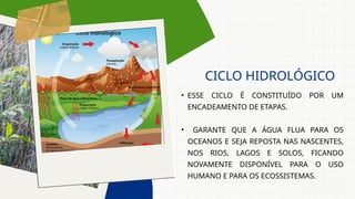 • ESSE CICLO É CONSTITUÍDO POR UM
ENCADEAMENTO DE ETAPAS.
• GARANTE QUE A ÁGUA FLUA PARA OS
OCEANOS E SEJA REPOSTA NAS NASCENTES,
NOS RIOS, LAGOS E SOLOS, FICANDO
NOVAMENTE DISPONÍVEL PARA O USO
HUMANO E PARA OS ECOSSISTEMAS.
CICLO HIDROLÓGICO
 