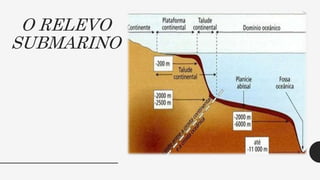 O RELEVO
SUBMARINO
 